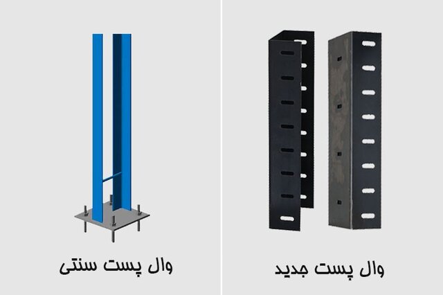 تولید کننده وال پست